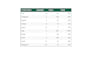 provide fast, and reliable data entry